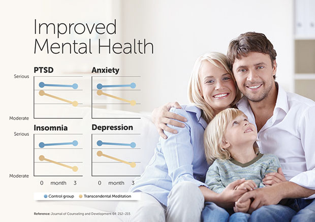 mental_health