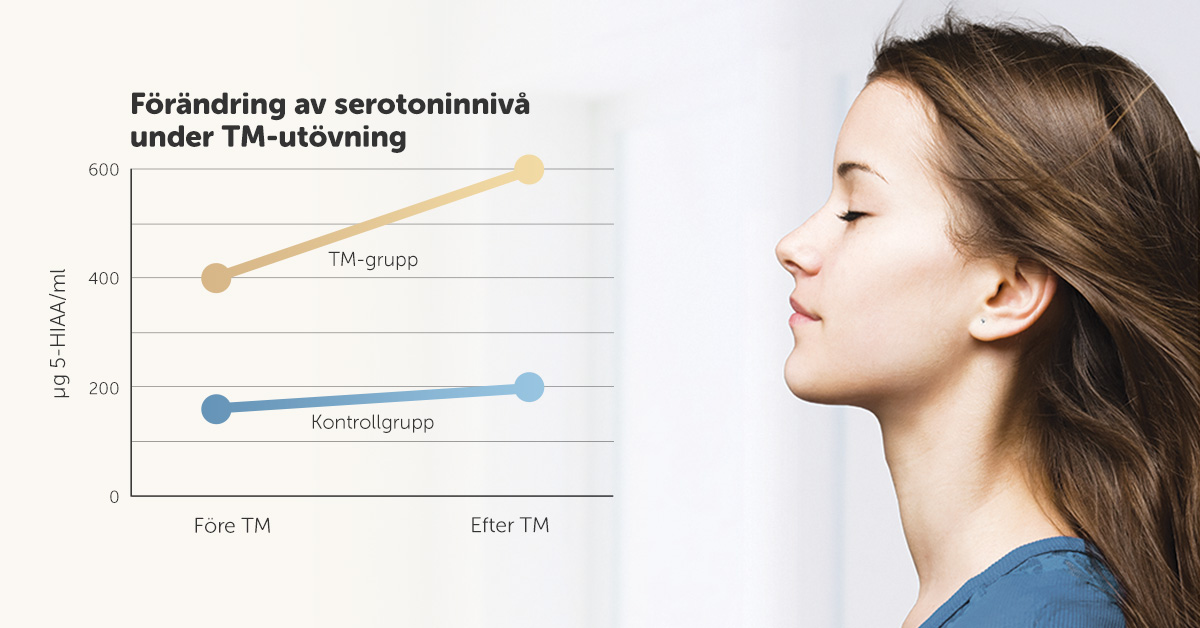 serotonin-woman-SW